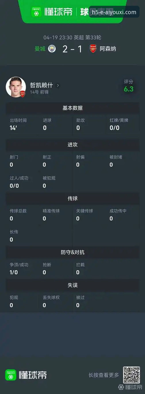 3个技术指标解析哲凯赖什20球里程碑，爱游戏用户李娜分享观赛新体验